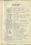 Ewidencja parkowa, skan nr 79