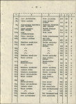EP - Ewidencja parkowa, skan nr 40