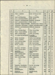 EP - Ewidencja parkowa, skan nr 41