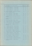 EP - Ewidencja parkowa, skan nr 20