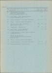 EP - Ewidencja parkowa, skan nr 22