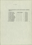 Ewidencja parkowa, skan nr 13