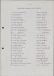 Ewidencja parkowa, skan nr 21
