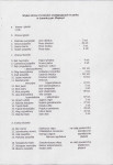 Ewidencja parkowa, skan nr 16