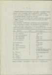 Ewidencja parkowa, skan nr 11