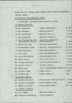 Ewidencja parkowa, skan nr 10