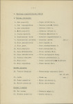Ewidencja parkowa, skan nr 13