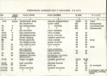 EP - Ewidencja parkowa, skan nr 10