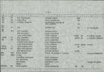 EP - Ewidencja parkowa, skan nr 12