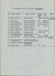Ewidencja parkowa, skan nr 12