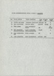 EP - Ewidencja parkowa, skan nr 11