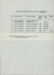 EP - Ewidencja parkowa, skan nr 12