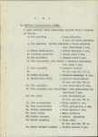 Ewidencja parkowa, skan nr 8