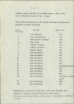 EP - Ewidencja parkowa, skan nr 12