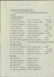 Ewidencja parkowa, skan nr 10