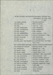 Ewidencja parkowa, skan nr 8