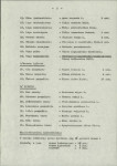 Ewidencja parkowa, skan nr 10