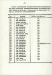 EP - Ewidencja parkowa, skan nr 11