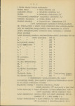 Ewidencja parkowa, skan nr 11