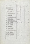 EP - Ewidencja parkowa, skan nr 14