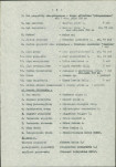 Ewidencja parkowa, skan nr 12