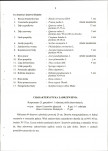 Ewidencja parkowa, skan nr 11