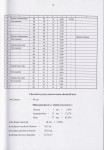 Ewidencja parkowa, skan nr 25