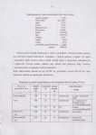 EP - Ewidencja parkowa, skan nr 17