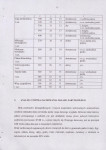 EP - Ewidencja parkowa, skan nr 18