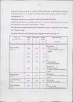 EP - Ewidencja parkowa, skan nr 18