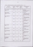 EP - Ewidencja parkowa, skan nr 19