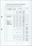Ewidencja parkowa, skan nr 14