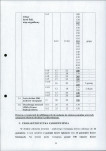 Ewidencja parkowa, skan nr 18