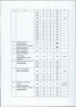 EP - Ewidencja parkowa, skan nr 19
