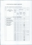 EP - Ewidencja parkowa, skan nr 12