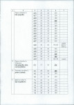EP - Ewidencja parkowa, skan nr 13