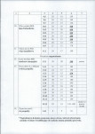 EP - Ewidencja parkowa, skan nr 15