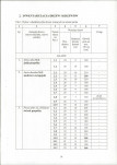 EP - Ewidencja parkowa, skan nr 21
