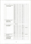 EP - Ewidencja parkowa, skan nr 22