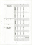 EP - Ewidencja parkowa, skan nr 29