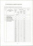 EP - Ewidencja parkowa, skan nr 17
