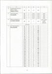 EP - Ewidencja parkowa, skan nr 18
