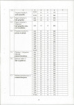 EP - Ewidencja parkowa, skan nr 21