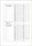 EP - Ewidencja parkowa, skan nr 25