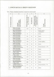 EP - Ewidencja parkowa, skan nr 24