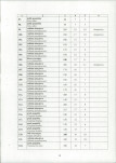 EP - Ewidencja parkowa, skan nr 20