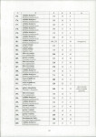 EP - Ewidencja parkowa, skan nr 23