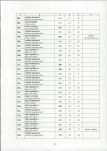 EP - Ewidencja parkowa, skan nr 24