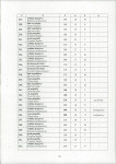 EP - Ewidencja parkowa, skan nr 25