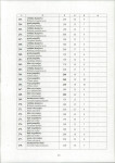EP - Ewidencja parkowa, skan nr 26